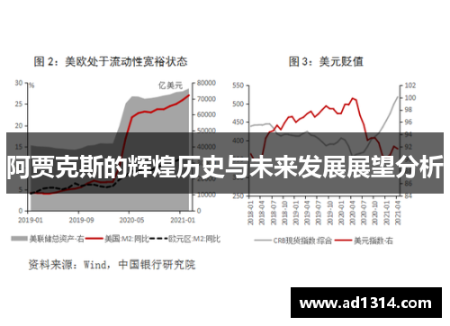 阿贾克斯的辉煌历史与未来发展展望分析