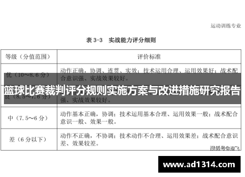 篮球比赛裁判评分规则实施方案与改进措施研究报告