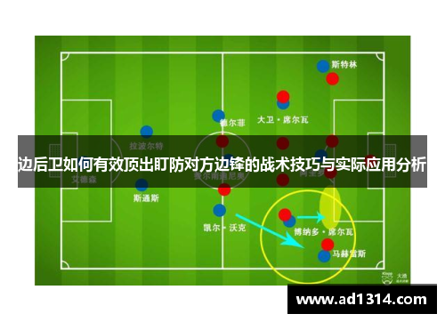 边后卫如何有效顶出盯防对方边锋的战术技巧与实际应用分析